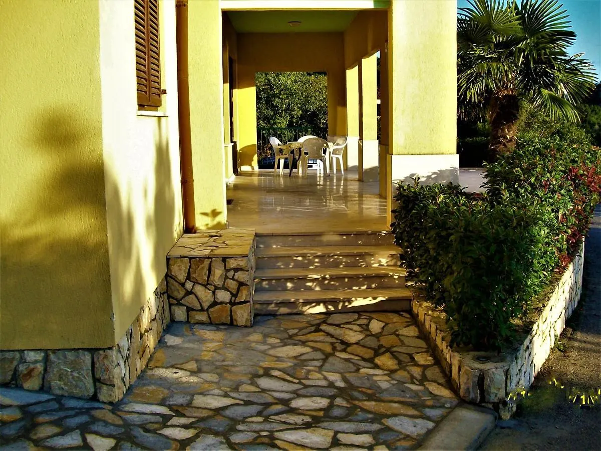 Villamar Beachfront Apartments With Free Private Parking Rabac Croatia